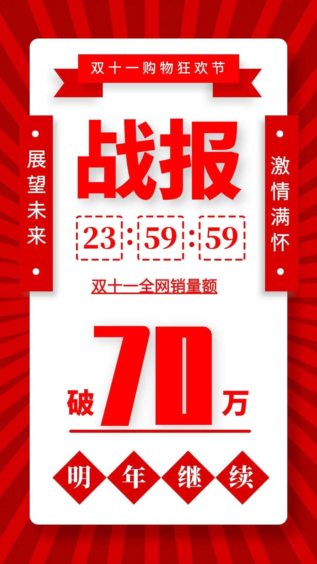 食光小镇“双十一”战报出炉，成交额突破70万！